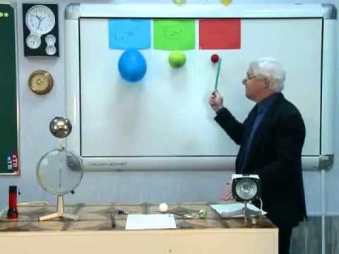 Видео: Цікава Фізика. Урок 2