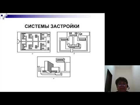 Видео: Гигиена 4. Гигиенические основы планировки ЛПО