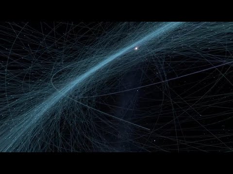 Видео: Күн жүйесінің қалыптасуын модельдеу | Higher Physics