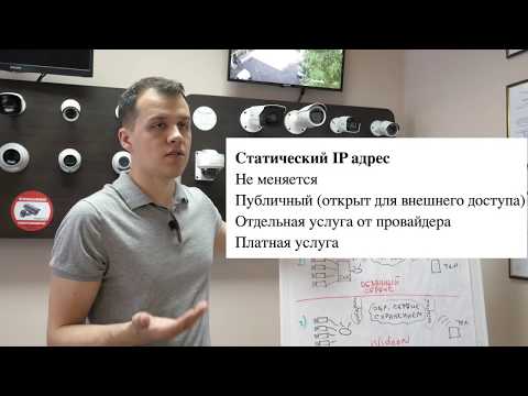 Видео: Видеонаблюдение через интернет. Общий принцип. 3 схемы подключения.