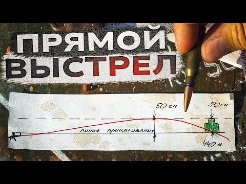 Видео: Прямой выстрел. Почему его понимают неправильно.