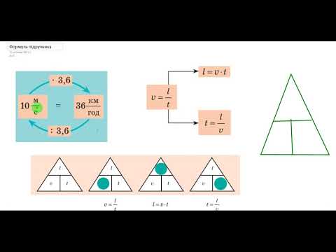 Видео: рівномірний прямол рух урок