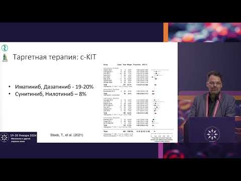 Видео: Меланома слизистых оболочек: лекарственное лечение при резектабельных и нерезектабельных формах