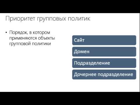 Видео: Основы компьютерной безопасности 04 Групповые политики