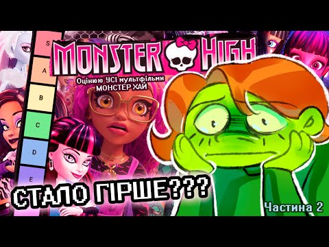 Видео: Огляд на MONSTER HIGH | Tier list УСІХ мультфільмів (Частина 2)
