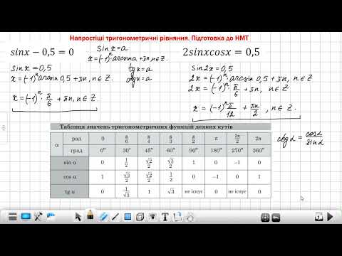 Видео: Найпростіші тригонометричні рівняння. Підготовка до НМТ.