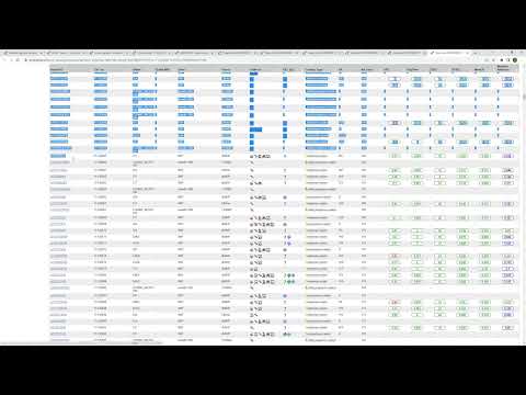 Видео: BD6. Как искать информацию в геномной базе данных Ensembl