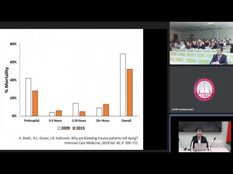 Видео: Школа врача-интерна. «Массивная кровопотеря. Современные подходы к интенсивной терапии»