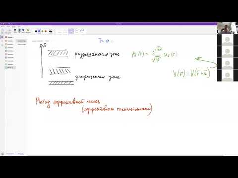 Видео: Метод эффективной массы