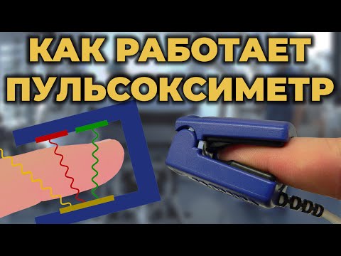 Видео: Как работает пульсоксиметр #ПроСМП