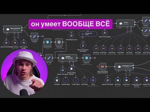 Видео: Я СОЗДАЛ АРМИЮ ИИ агентов и они работают за меня [ШАБЛОН для N8N]