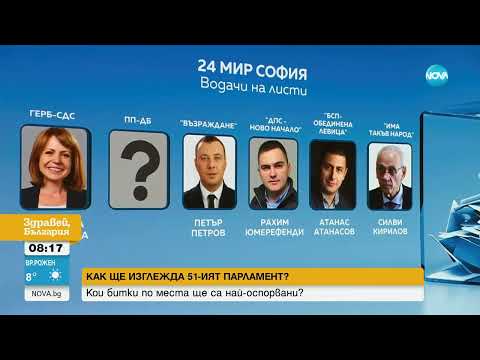 Видео: Кой срещу кого се изправя в битката за 52-ия парламент: Коментират политолози