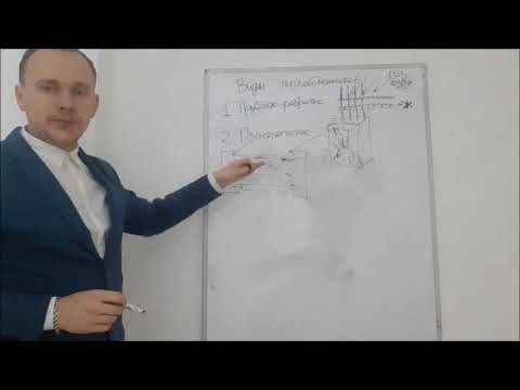 Видео: Виды теплообменников (теплообменных аппаратов)