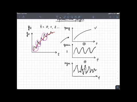 Видео: Прикладные задачи анализа данных, лекция 7 – временные ряды 1