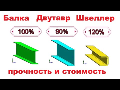 Видео: Балка Двутавр и Швеллер сравнение прочности и стоимости #моделирование #3dsimulation