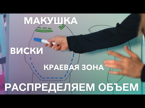 Видео: Наращивание. Распределение объема