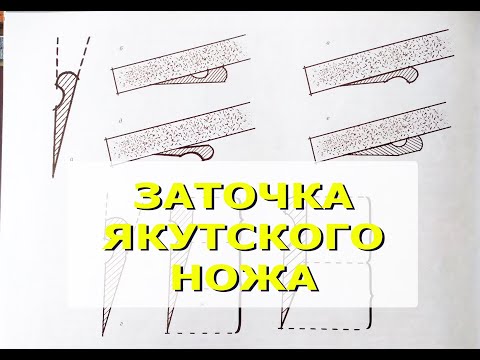 Видео: Как точить Якутский нож?