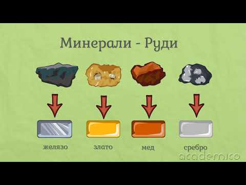 Видео: Полезни изкопаеми - Човекът и природата 4 клас | academico