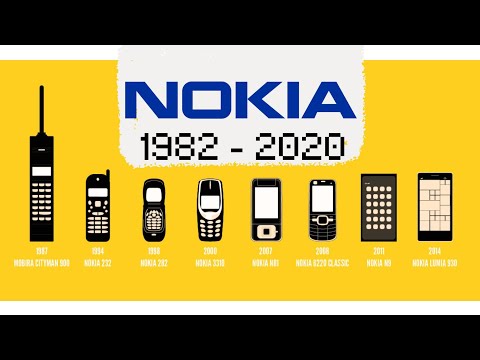 Видео: Эволюция телефонов Nokia 1982 - 2020 / Nokia phone evolution/ RetroTech