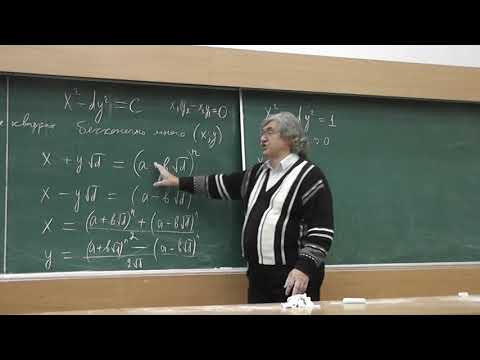 Видео: 20 Структура решений уравнения Пелля