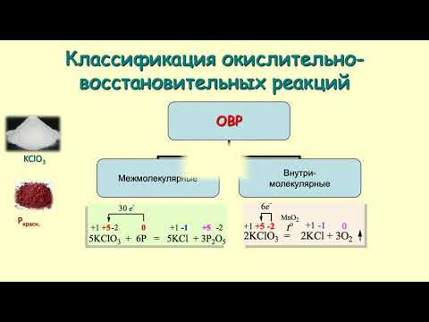 Видео: Понятие об окислительно-восстановительных реакциях