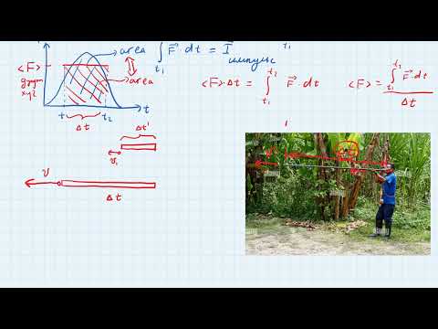 Видео: 3.19 - Физикийн хичээл - Импульс