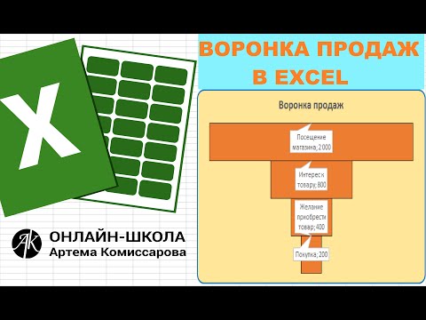 Видео: Воронка продаж в EXCEL (визуализируем на примере обувного магазина)