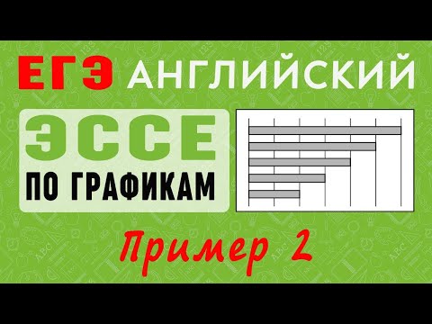 Видео: Эссе по таблицам и диаграммам. Обсуждение готового сочинения 2. Подготовка к ЕГЭ по английскому