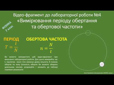 Видео: Вимірювання періоду та частоти