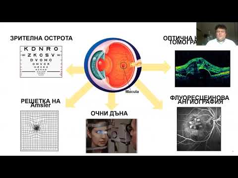Видео: Диабет и око
