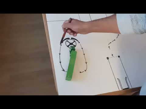 Видео: ГИРТЕКА. МАЬЛУМОТ ОИДИ ТЕСТ ДРАЙВ.