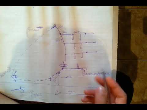 Видео: Перемёт перетяга рыбацкая снасть схема установки на реке. Часть-4