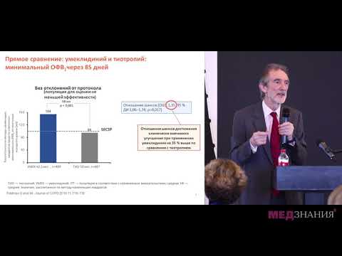 Видео: 13 Рекомендации по лечению ХОБЛ - от теории к практике