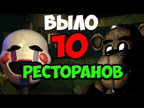 Видео: Five Nights At Freddy's 3 - Было 10 Ресторанов? - Теории и Пасхалки 5 Ночей У фредди