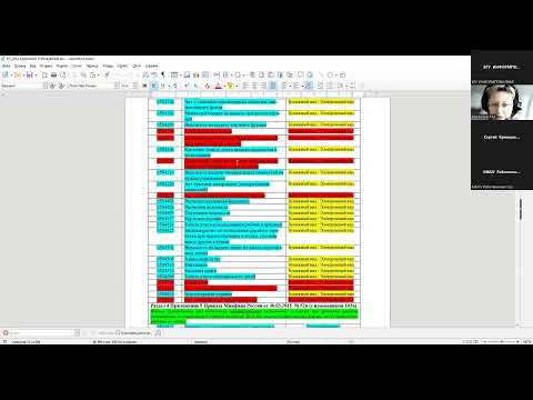 Видео: ВЕБИНАР УЧЕТНАЯ ПОЛИТИКА УЧРЕЖДЕНИЙ. СЧЕТА УЧЕТА ЕНП 303.14 И ЕСТ 303.15 в 1С: БГУ 8 от 10.03.23