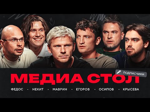 Видео: Стол с подписчиками: конфликт Амкал — 10 / новые игроки 2Drots / новое правило в Лиге | #139