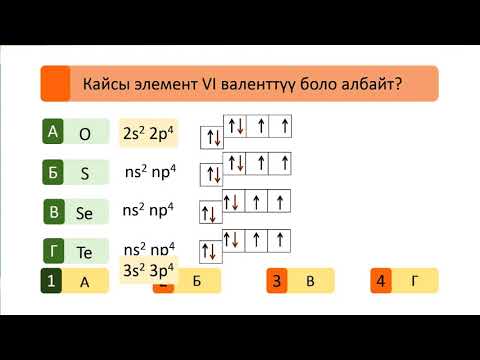 Видео: Кычкылтек подгруппасы