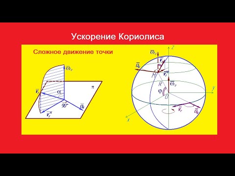 Видео: Ускорение Кориолиса
