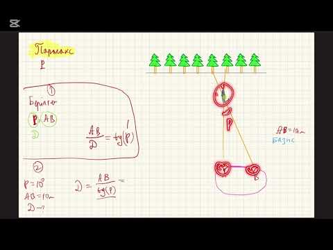 Видео: Паралакс Астрономия 9 класс