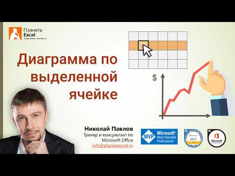 Видео: Диаграмма по выделенной ячейке