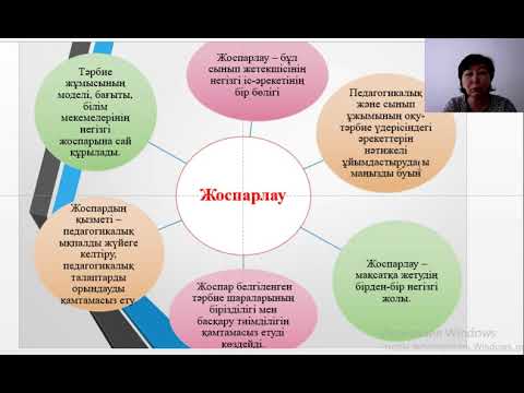 Видео: Тәрбие жұмыстарын жоспарлау технологиясы мен әдістемесі