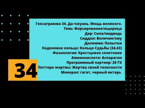 Видео: 34 генный ключ. Путь силы.