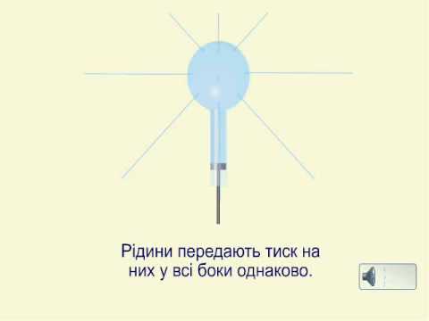 Видео: Передача тиску  Закон Паскаля