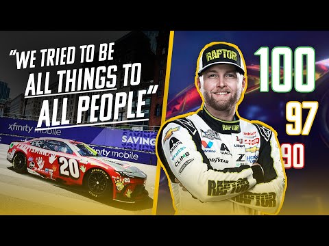 Видео: NASCAR наконец-то выбирает дорогу | РЕАКЦИЯ НАСCAR 25: Рейтинги гонщиков
