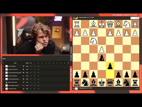 Видео: Магнус Карлсен показывает нам, как играть защиту Филидора