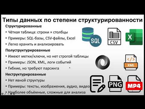 Видео: Типы данных и методы их представления - Прикладные задачи анализа данных
