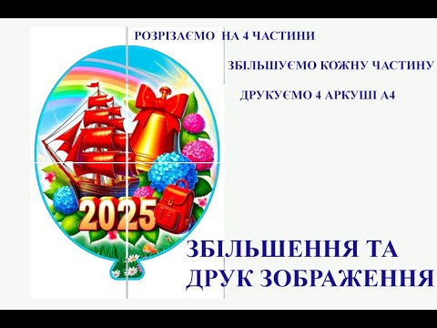 Видео: Як збільшити зображення для друку