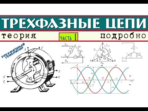 Видео: Трехфазные электрические цепи │Теория ч. 1