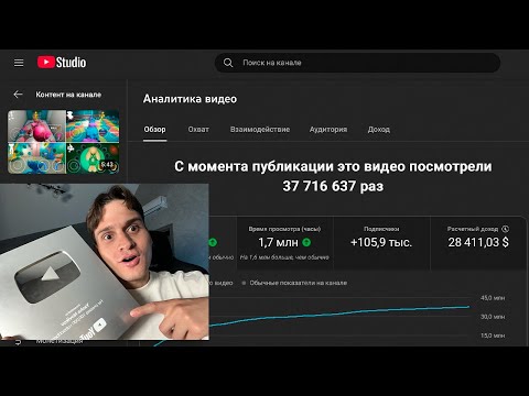 Видео: Я сделал 28.411$ за ОДНО видео И РАССКАЗАЛ КАК.. (туториал)