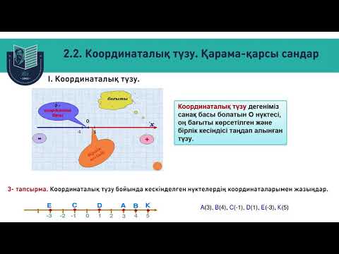 Видео: Оң сандар және теріс сандар 6 сынып // Лаура Каирова